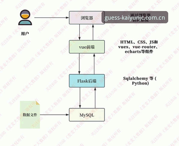 开云竞猜软件CN网页版登录iOS版 一键注册 vs 繁琐填表:开云竞猜软件CN网页版登录iOS版注册流程深度对比分析